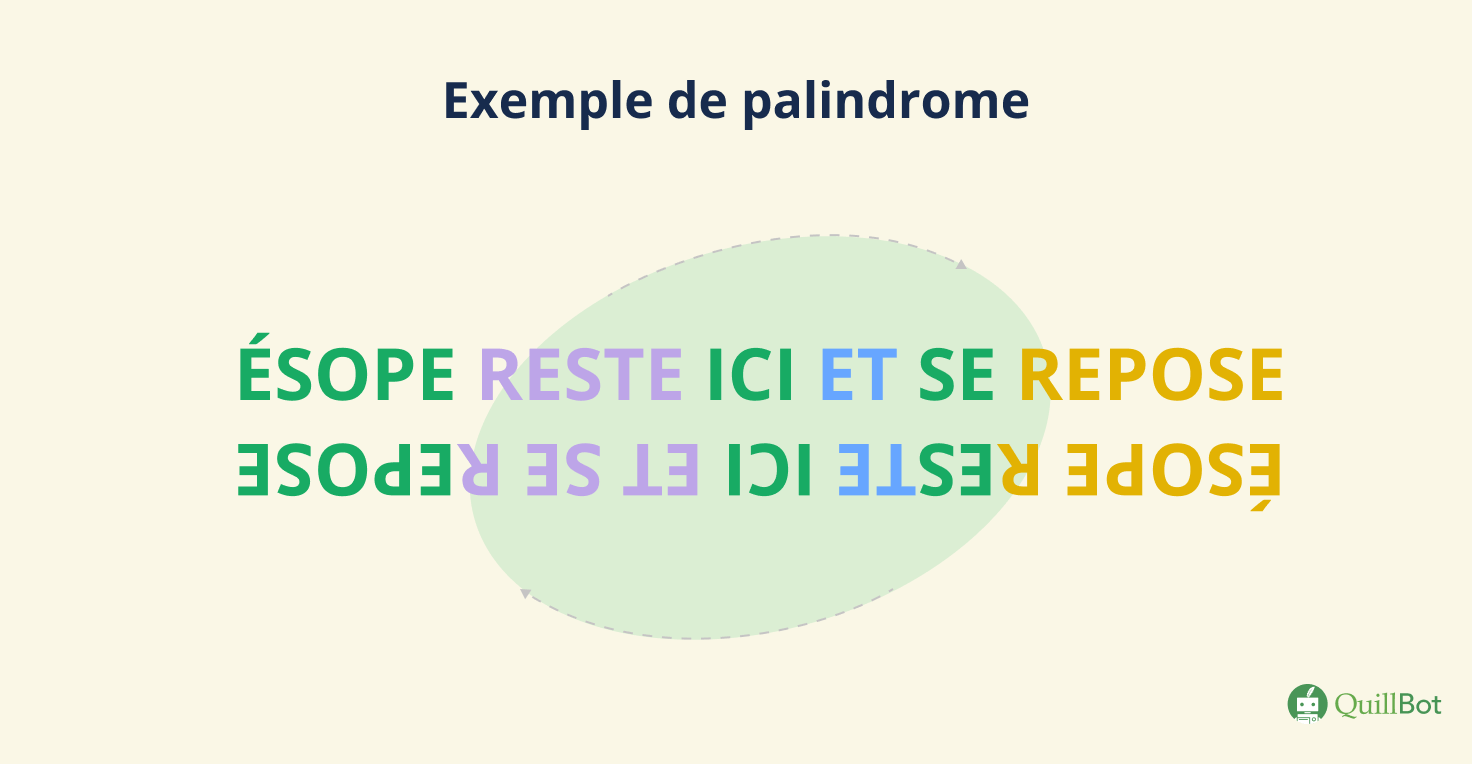palindrome def
